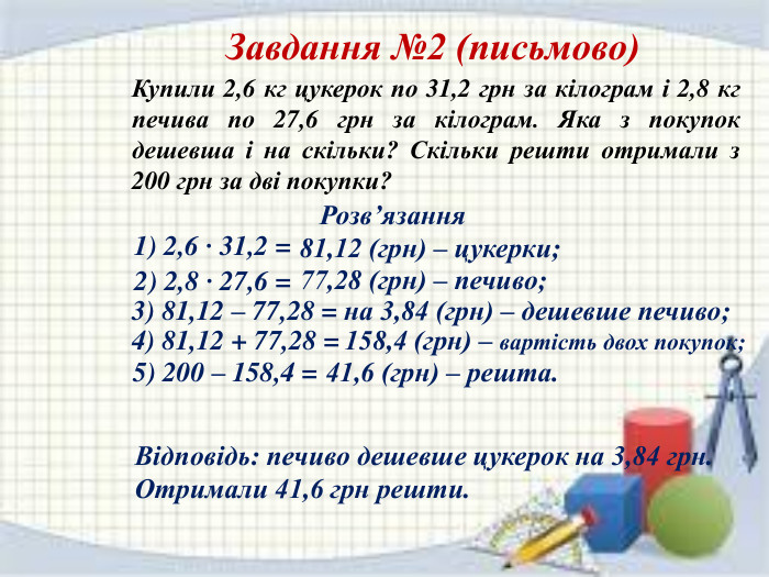 Завдання №2 (письмово) Купили 2,6 кг цукерок по 31,2 грн за кілограм і 2,8 кг печива по 27,6 грн за кілограм. Яка з покупок дешевша і на скільки? Скільки решти отримали з 200 грн за дві покупки?Розв’язання1) 2,6 · 31,2 = 81,12 (грн) – цукерки;2) 2,8 · 27,6 = 77,28 (грн) – печиво;3) 81,12 – 77,28 = на 3,84 (грн) – дешевше печиво;4) 81,12 + 77,28 = 158,4 (грн) – вартість двох покупок;5) 200 – 158,4 = 41,6 (грн) – решта. Відповідь: печиво дешевше цукерок на 3,84 грн. Отримали 41,6 грн решти.