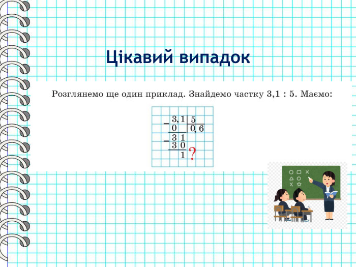 Цікавий випадок