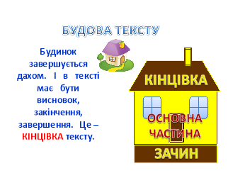 Урок Укр. мова 2 клас Тема: Будова тексту.