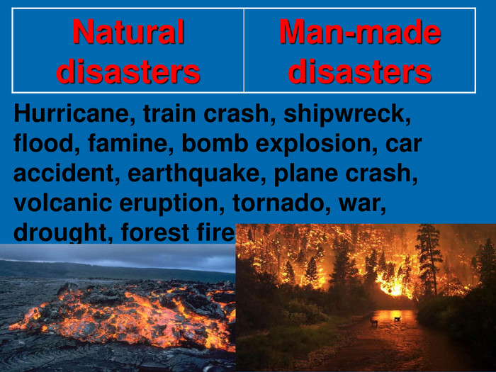 earthquake, plane crash, volcanic eruption, tornado, war, drought, forest f...