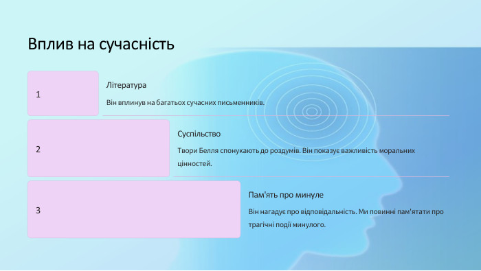Вплив на сучасність1 Література. Він вплинув на багатьох сучасних письменників.2 Суспільство. Твори Белля спонукають до роздумів. Він показує важливість моральних цінностей.3 Пам'ять про минуле. Він нагадує про відповідальність. Ми повинні пам'ятати про трагічні події минулого.
