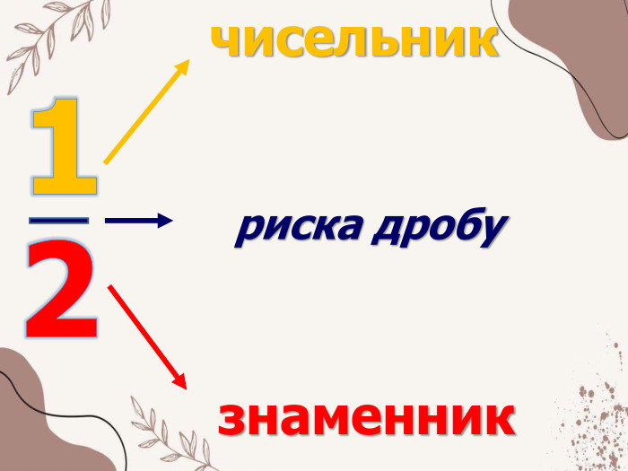 12чисельникзнаменникриска дробу 