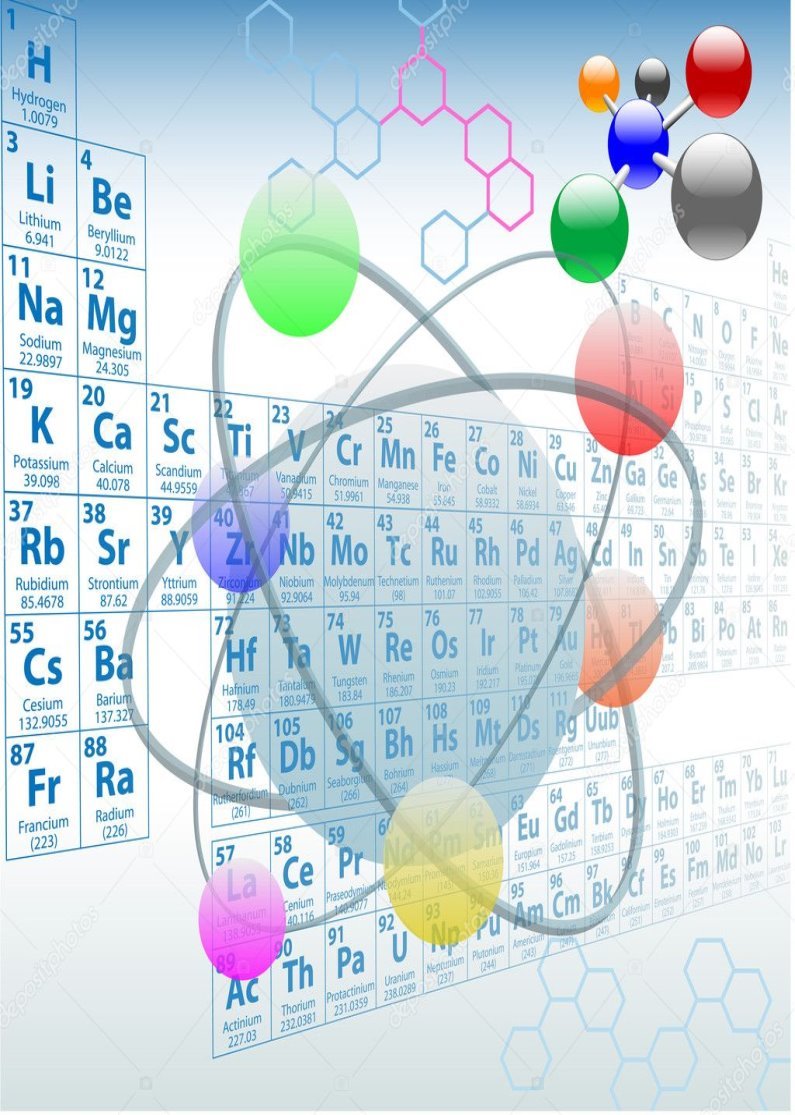 C:\Users\Юрий\Desktop\календарное 2018-2019\depositphotos_7340196-stock-illustration-atomic-elements-periodic-table-chemistry.jpg