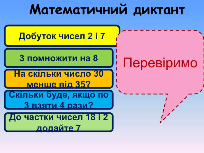 Добуток чисел 2 і 7 3 помножити на 8 На скільки число 30 менше від 35? Скільки буде, якщо по 3 взяти 4 рази? Перевіримо До частки чисел 18 і 2 додайте 7 Математичний диктант 