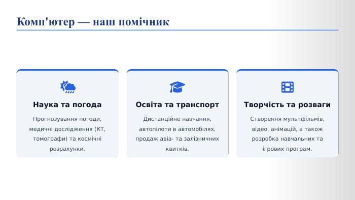  Наука та погода. Прогнозування погоди, медичні дослідження (КТ, томографи) та космічні розрахунки. Освіта та транспорт. Дистанційне навчання, автопілоти в автомобілях, продаж авіа- та залізничних квитків. Творчість та розваги. Створення мультфільмів, відео, анімацій, а також розробка навчальних та ігрових програм. Комп'ютер — наш помічник