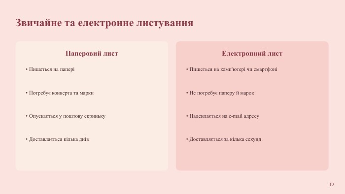Звичайне та електронне листування. Паперовий лист. Електронний лист• Пишеться на папері• Потребує конверта та марки• Опускається у поштову скриньку• Доставляється кілька днів• Пишеться на комп'ютері чи смартфоні• Не потребує паперу й марок• Надсилається на е-mail адресу• Доставляється за кілька секунд10