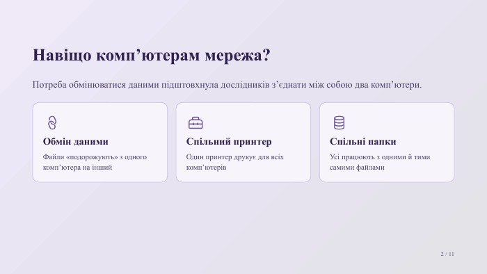  Навіщо комп’ютерам мережа?Потреба обмінюватися даними підштовхнула дослідників з’єднати між собою два комп’ютери. Обмін даними. Файли «подорожують» з одного комп’ютера на інший. Спільний принтер. Один принтер друкує для всіх комп’ютерів. Спільні папки. Усі працюють з одними й тими самими файлами2 / 11