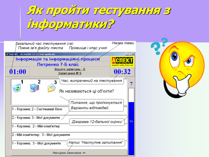 Як пройти тестування з інформатики?     