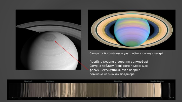 Постійне хмарне утворення в атмосфері Сатурна поблизу Північного полюса має форму шестикутника, було вперше помічено на знімках Вояджера. Сатурн та його кільця в ультрафіолетовому спектрі