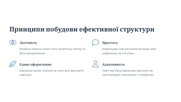 Принципи побудови ефективної структури. Логічність. Розділи повинні мати чітку тематичну логіку та бути зрозумілими. Простота. Користувач має дістатися до будь-якої інформації за 2-3 кліки.Єдине оформлення. Однакові меню, кнопки та стилі для зручності навігації. Адаптивність. Сайт має бути однаково зручним на комп'ютерах, планшетах і телефонах.