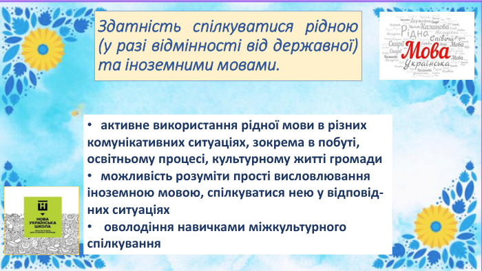 Здатність спілкуватися рідною(у разі відмінності від державної)та іноземними мовами.активне використання рідної мови в різнихкомунікативних ситуаціях, зокрема в побуті,освітньому процесі, культурному житті громадиможливість розуміти прості висловлюванняіноземною мовою, спілкуватися нею у відповід-них ситуаціях оволодіння навичками міжкультурногоспілкування