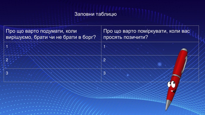 Заповни таблицю{4474 DB89-09 BF-4 AF6-B888-5 BCF7 B0 DA635}Про що варто подумати, коли вирішуємо, брати чи не брати в борг? Про що варто поміркувати, коли вас просять позичити?112233