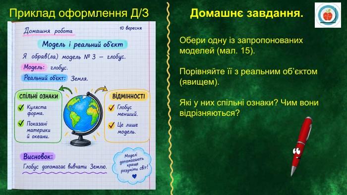 Домашнє завдання. Обери одну із запропонованих моделей (мал. 15). Порівняйте її з реальним об’єктом (явищем). Які у них спільні ознаки? Чим вони відрізняються? Приклад оформлення Д/З