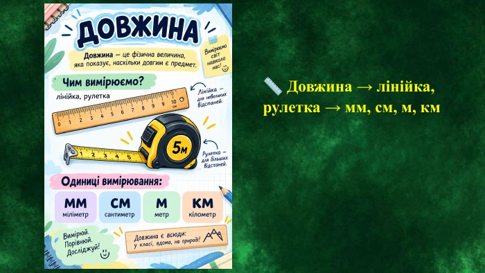 📏 Довжина → лінійка, рулетка → мм, см, м, км