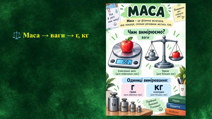 ⚖️ Маса → ваги → г, кг