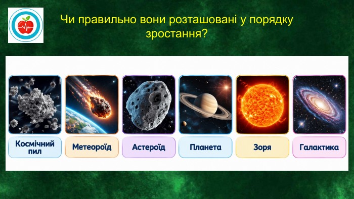Чи правильно вони розташовані у порядку зростання?