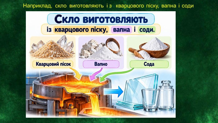 Наприклад, скло виготовляють із кварцового піску, вапна і соди