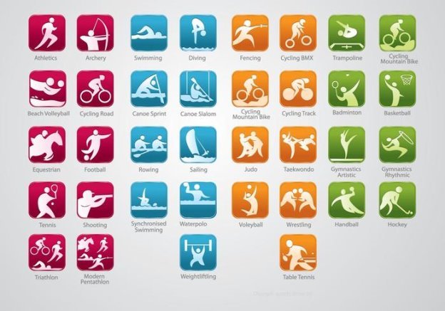 C:\Users\Алёна\Desktop\спорт\матеріали\vector-olympic-sports-icons.jpg