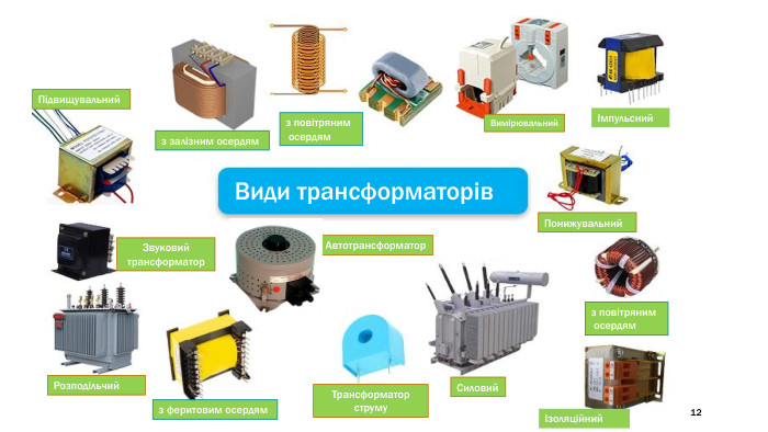 Dynamic delivery12 ВимірювальнийІмпульсний. Понижувальний. СиловийІзоляційний. Трансформатор струму. Розподільчий. Автотрансформатор. Підвищувальний. Звуковий трансформаторз феритовим осердямз залізним осердямз повітряним осердямз повітряним осердям. Види трансформаторів