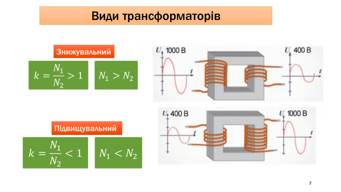 7 Види трансформаторів. Знижувальний Підвищувальний