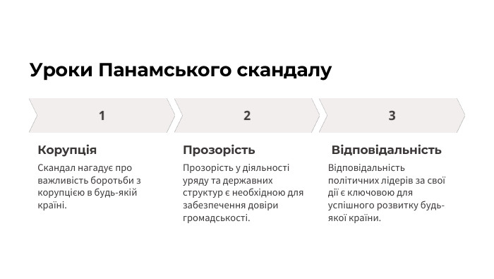 Уроки Панамського скандалу. Корупція. Скандал нагадує про важливість боротьби з корупцією в будь-якій країні. Прозорість. Прозорість у діяльності уряду та державних структур є необхідною для забезпечення довіри громадськості. Відповідальність. Відповідальність політичних лідерів за свої дії є ключовою для успішного розвитку будь-якої країни.
