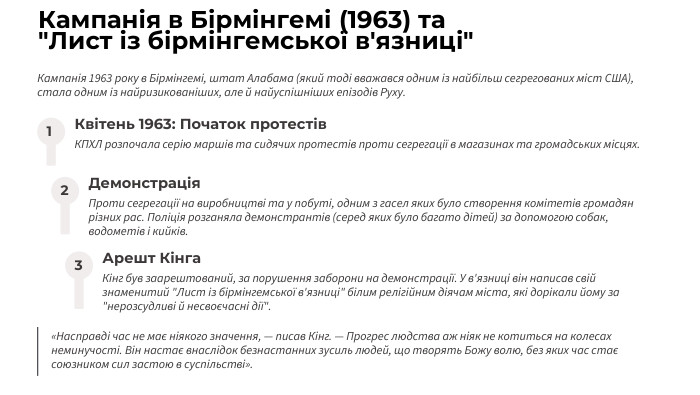 Кампанія в Бірмінгемі (1963) та 