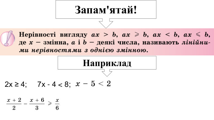 Запам'ятай!Наприклад 2х ≥ 4; 7х - 4 < 8; 