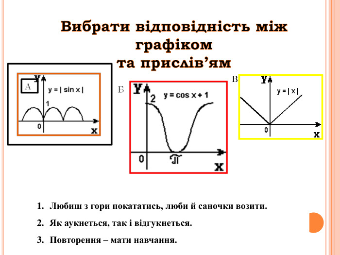Любиш з гори покататись, люби й саночки возити. Як аукнеться, так і відгукнеться. Повторення – мати навчання. В 