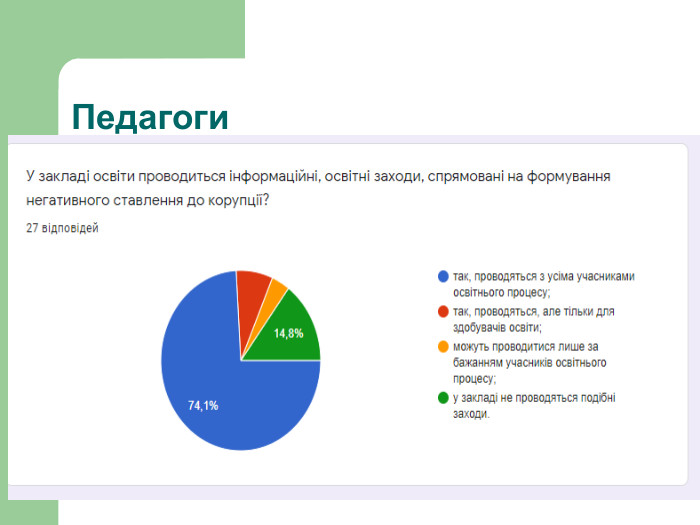 Педагоги
