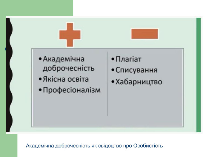Академічна доброчесність як свідоцтво про Особистість