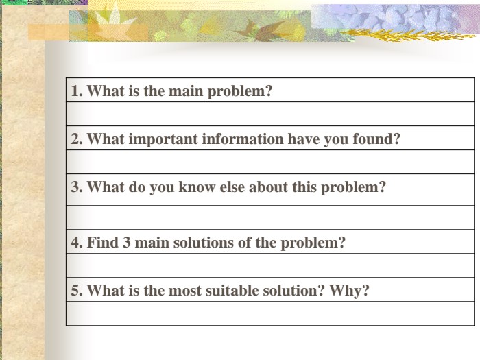 1. What is the main problem?  2. What important information have you found?  3. What do you know else about this problem?  4. Find 3 main solutions of the problem?  5. What is the most suitable solution? Why?  