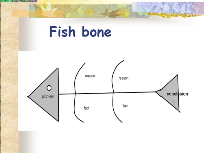 Fish bone 