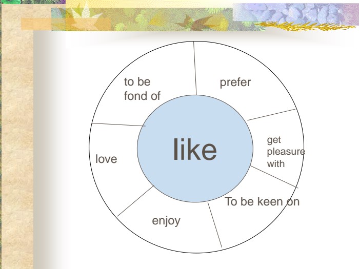 to be fond of  like prefer love enjoy To be keen on get pleasure with  