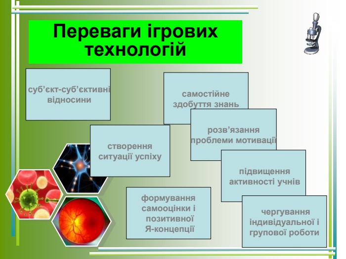 Переваги ігрових технологій    суб’єкт-суб’єктивні  відносини  створення  ситуації успіху  формування  самооцінки і  позитивної  Я-концепції  самостійне  здобуття знань  розв’язання  проблеми мотивації  підвищення  активності учнів  чергування  індивідуальної і  групової роботи 