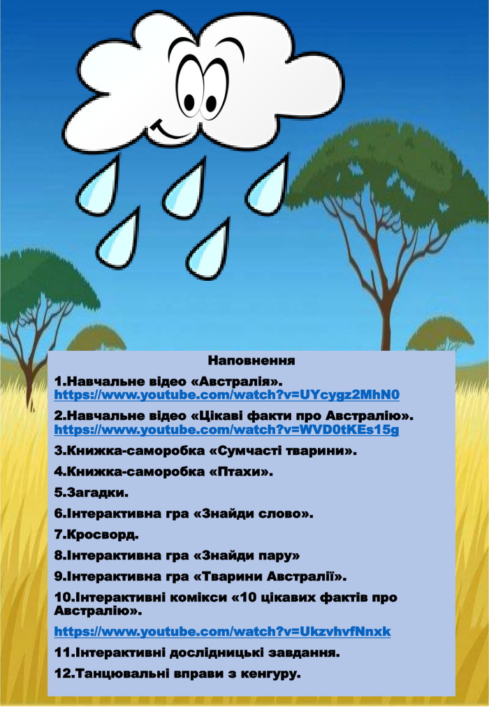 Наповнення1. Навчальне відео «Австралія». https://www.youtube.com/watch?v=UYcygz2 Mh. N02. Навчальне відео «Цікаві факти про Австралію». https://www.youtube.com/watch?v=WVD0t. KEs15g3. Книжка-саморобка «Сумчасті тварини».4. Книжка-саморобка «Птахи».5. Загадки.6.Інтерактивна гра «Знайди слово».7. Кросворд.8.Інтерактивна гра «Знайди пару»9.Інтерактивна гра «Тварини Австралії».10.Інтерактивні комікси «10 цікавих фактів про Австралію».https://www.youtube.com/watch?v=Ukzvhvf. Nnxk11.Інтерактивні дослідницькі завдання.12. Танцювальні вправи з кенгуру.