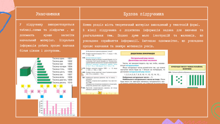 Унаочнення Будова підручника. Кожен розділ мість теоретичний матеріал викладений у текстовій формі. В кінці підручника є додаткова інформація надана для вивченя та узагальнення тем. Подано дуже мало ілюстрацій та малюнків, що ускладнює сприйняття інформації. Виглядає одноманітно, що ускладнює процес навчання та знижує мотивацію учнів. У підручнику використовуються таблиці,схеми та діафрагми , що допомають краще засвоїти навчальний матеріал. Візуальна інформація робить процес навчаня більш цікави і доступним.