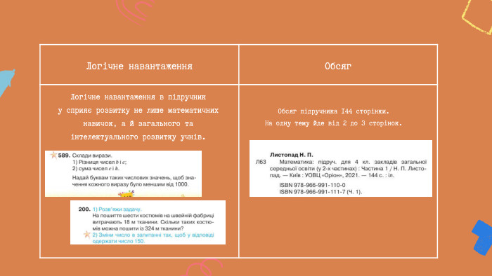 Логічне навантаження Обсяг Логічне навантаження в підручнику сприяє розвитку не лише математичних навичок, а й загального та інтелектуального розвитку учнів. Обсяг підручника 144 сторінки. На одну тему йде від 2 до 3 сторінок.