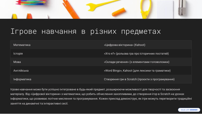 Ігрове навчання в різних предметах. Математика«Цифрова вікторина» (Kahoot)Історія«Хто я?» (рольова гра про історичних постатей)Мова«Склади речення» (з елементами головоломки)Англійська«Word Bingo», Kahoot (для лексики та граматики)Інформатика. Створення гри в Scratch (проєкти з програмування)Ігрове навчання може бути успішно інтегроване в будь-який предмет, розширюючи можливості для творчості та засвоєння матеріалу. Від «Цифрової вікторини» з математики, що робить обчислення захопливими, до створення ігор в Scratch на уроках інформатики, що розвиває логічне мислення та програмування. Кожен приклад демонструє, як ігри можуть перетворити традиційні заняття на динамічні та інтерактивні сесії.