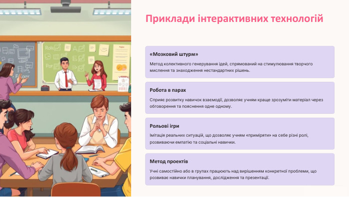 Приклади інтерактивних технологій«Мозковий штурм»Метод колективного генерування ідей, спрямований на стимулювання творчого мислення та знаходження нестандартних рішень. Робота в парах. Сприяє розвитку навичок взаємодії, дозволяє учням краще зрозуміти матеріал через обговорення та пояснення одне одному. Рольові ігриІмітація реальних ситуацій, що дозволяє учням «приміряти» на себе різні ролі, розвиваючи емпатію та соціальні навички. Метод проектів. Учні самостійно або в групах працюють над вирішенням конкретної проблеми, що розвиває навички планування, дослідження та презентації.