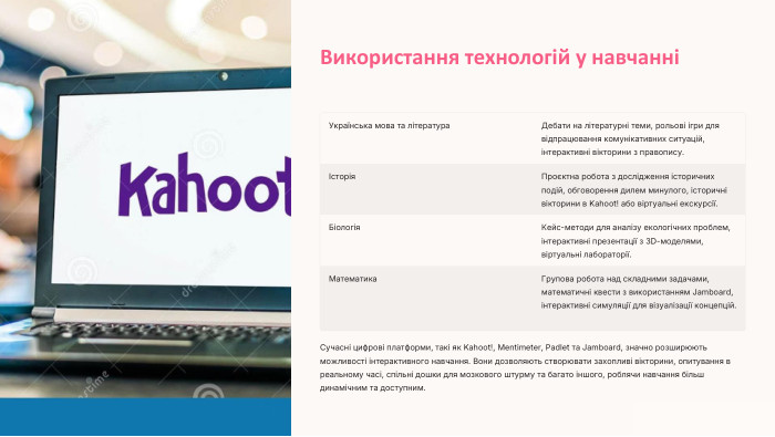 Використання технологій у навчанніУкраїнська мова та література. Дебати на літературні теми, рольові ігри для відпрацювання комунікативних ситуацій, інтерактивні вікторини з правопису.Історія. Проєктна робота з дослідження історичних подій, обговорення дилем минулого, історичні вікторини в Kahoot! або віртуальні екскурсії. Біологія. Кейс-методи для аналізу екологічних проблем, інтерактивні презентації з 3 D-моделями, віртуальні лабораторії. Математика. Групова робота над складними задачами, математичні квести з використанням Jamboard, інтерактивні симуляції для візуалізації концепцій. Сучасні цифрові платформи, такі як Kahoot!, Mentimeter, Padlet та Jamboard, значно розширюють можливості інтерактивного навчання. Вони дозволяють створювати захопливі вікторини, опитування в реальному часі, спільні дошки для мозкового штурму та багато іншого, роблячи навчання більш динамічним та доступним.