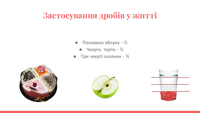 Застосування дробів у житті Половина яблука - ½Чверть торта - ¼Три чверті склянки - ¾ 