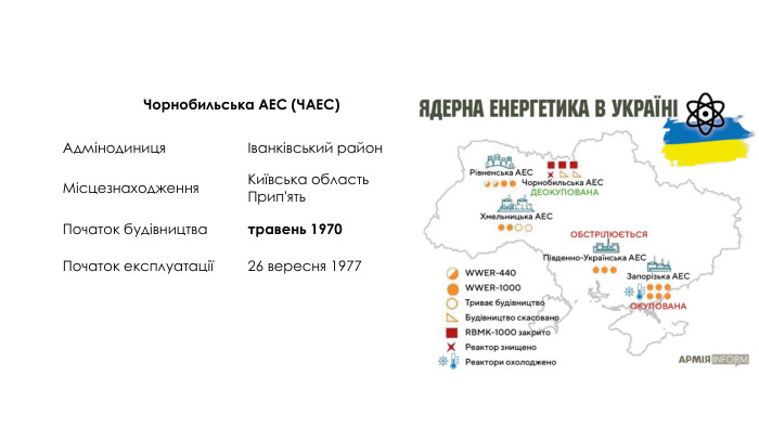  Чорнобильська АЕС (ЧАЕС)АдмінодиницяІванківський район. Місцезнаходження. Київська область Прип'ять. Початок будівництватравень 1970 Початок експлуатації26 вересня 1977