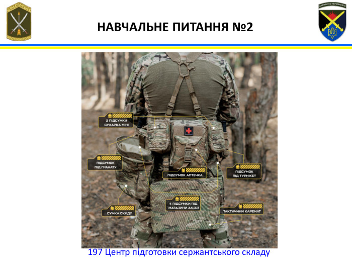 197 Центр підготовки сержантського складу НАВЧАЛЬНЕ ПИТАННЯ №2