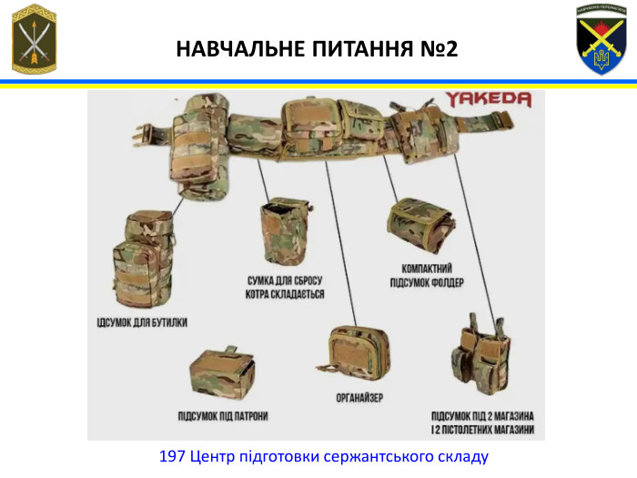 197 Центр підготовки сержантського складу НАВЧАЛЬНЕ ПИТАННЯ №2