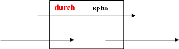 DrawObject1
