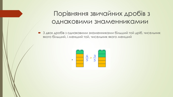  Порівняння звичайних дробів з однаковими знаменникамии З двох дробів з однаковими знаменниками більший той дріб, чисельник якого більший, і менший той, чисельник якого менший 