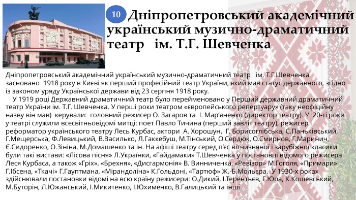 Дніпропетровський академічний український музично-драматичний театр   ім. Т. Г. Шевченка. Дніпропетровський академічний український музично-драматичний театр   ім. Т. Г. Шевченка засновано  1918 року в Києві як перший професійний театр України, який мав статус державного, згідно із законом уряду Української держави від 23 серпня 1918 року.     У 1919 році Державний драматичний театр було перейменовано у Перший державний драматичний театр України ім. Т. Г. Шевченка. У перші роки театром «європейського репертуару» (таку неофіційну назву він мав)  керували:  головний режисер О. Загаров та  І. Мар’яненко (директор театру). У  20-ті роки у театрі служили всесвітньовідомі митці: поет Павло Тичина (перший завліт театру), режисер і реформатор українського театру Лесь Курбас, актори  А. Хорошун,  Г. Борисоглібська, С. Паньківський, Г. Мещерська, Ф. Левицький, В. Василько, Л. Гаккебуш, М. Тінський, О. Сердюк, О. Смирнов, Г. Маринич, Є. Сидоренко, О. Зініна, М. Домашенко та ін. На афіші театру серед п’єс вітчизняної і зарубіжної класики були такі вистави: «Лісова пісня» Л. Українки, «Гайдамаки» Т. Шевченка у постановці відомого режисера Леся Курбаса, а також «Гріх», «Брехня», «Дисгармонія» В. Винниченка, «Ревізор» М. Гоголя, «Примари» Г.Ібсена, «Ткачі» Г. Гауптмана, «Мірандоліна» К. Гольдоні, «Тартюф» Ж.-Б. Мольєра.  У 1930-х роках здійснювали постановки відомі на всю країну режисери: О. Дикий, І. Терентьєв, Г. Юра, К. Кошевський, М. Буторін, Л. Южанський, І. Микитенко, І. Юхименко, В. Галицький та інші.10