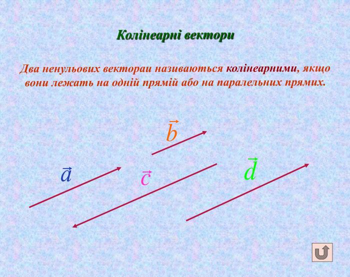 Колінеарні вектори. Два ненульових вектораи називаються колінеарними, якщо вони лежать на одній прямій або на паралельних прямих. 