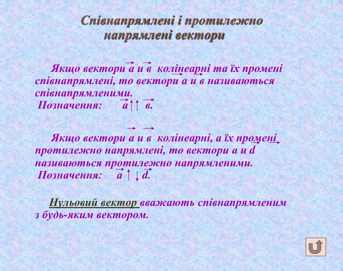 Співнапрямлені і протилежно напрямлені вектори Якщо вектори а и в колінеарні та їх промені співнапрямлені, то вектори а и в називаються співнапрямленими. Позначення: а в. Якщо вектори а и в колінеарні, а їх промені протилежно напрямлені, то вектори а и d називаються протилежно напрямленими. Позначення: а d. Нульовий вектор вважають співнапрямленим з будь-яким вектором.