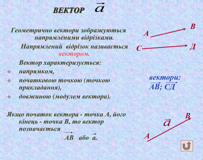 АВЕКТОРГеометрично вектори зображуються напрямленими відрізками. Напрямлений відрізок називається вектором. Вектор характеризується:напрямком,початковою точкою (точкою прикладання),довжиною (модулем вектора). Якщо початок вектора - точка А, його кінець - точка В, то вектор позначається АВ або а. СДВвектори: АВ; СДАВ